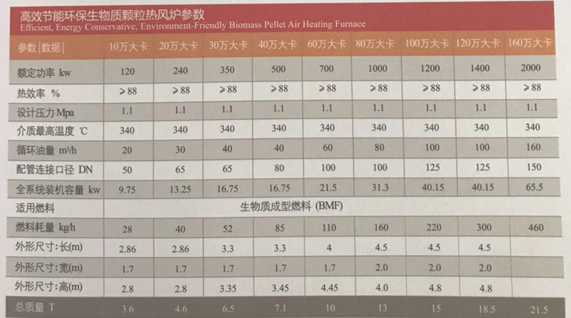 YGL立式節能型生物質成型產品介紹（shào）.jpg